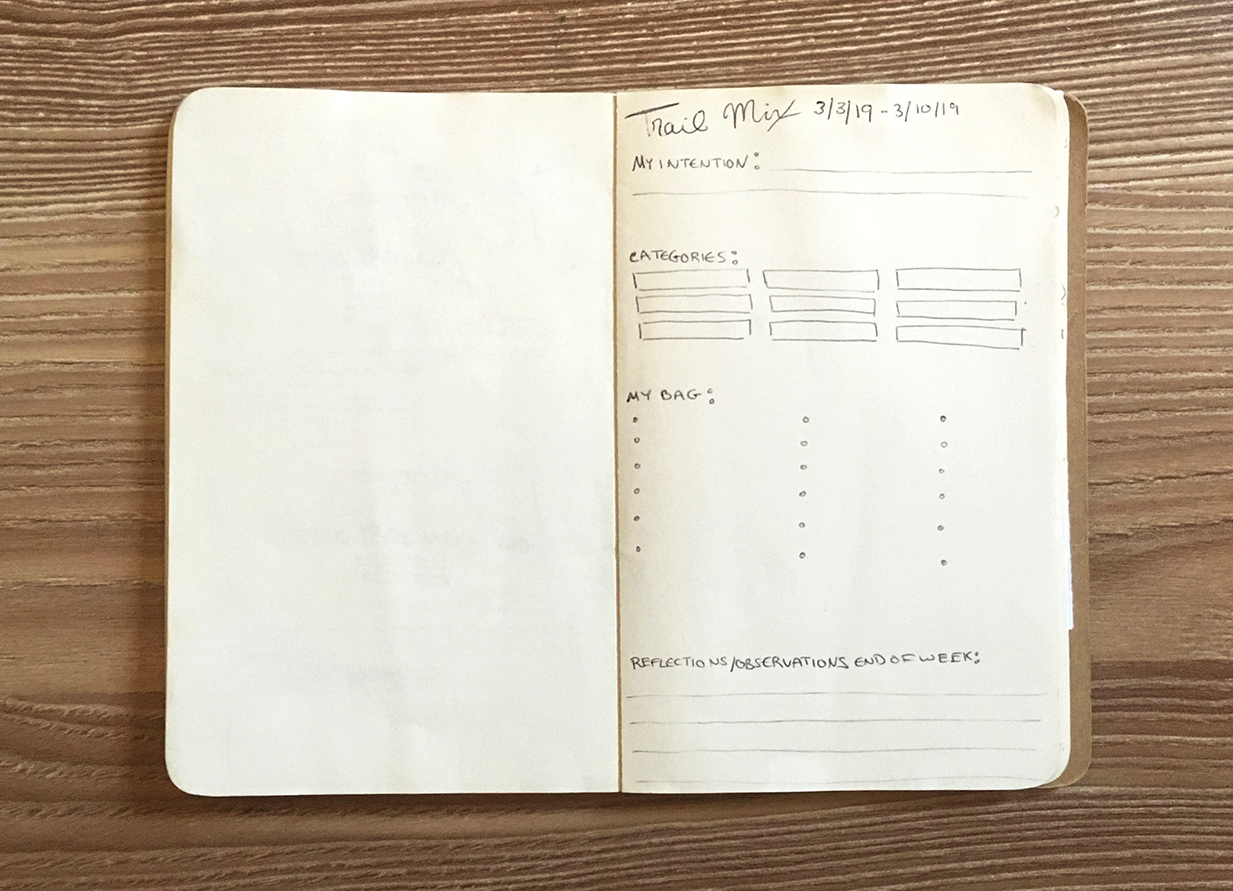 Sample of my Trail Mix notebook layout – categories down the left, bite-sized activities in the center, time allocations on the right.